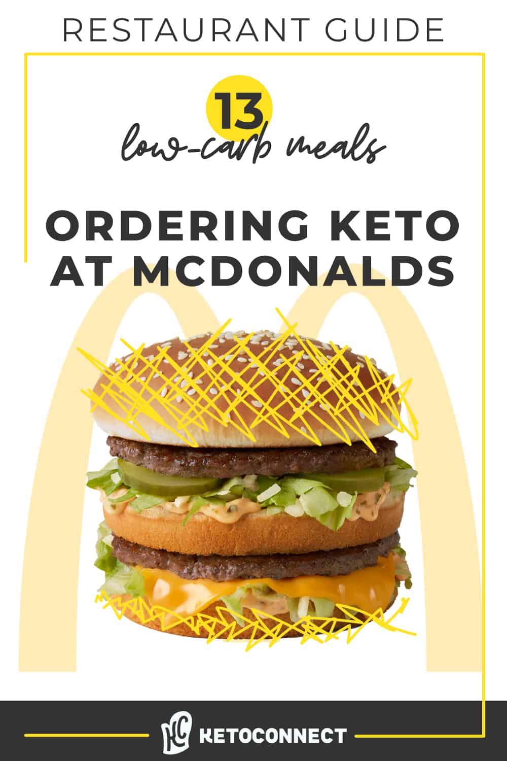 Smart Ways to Use Keto Lettuce Wraps for Healthy Meals 2025